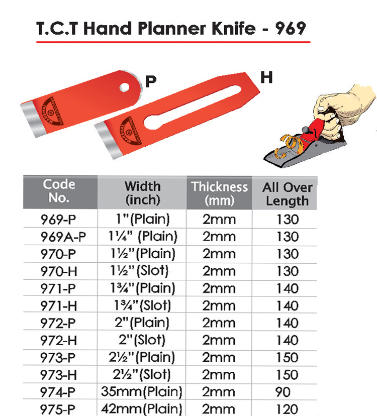 T.C.T. Hand Planner Knife