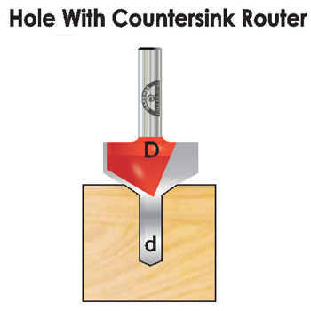  Hole-With-Countersink-Router