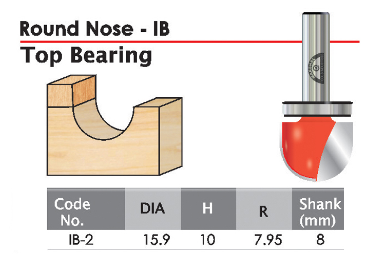 Round Nose IB 
