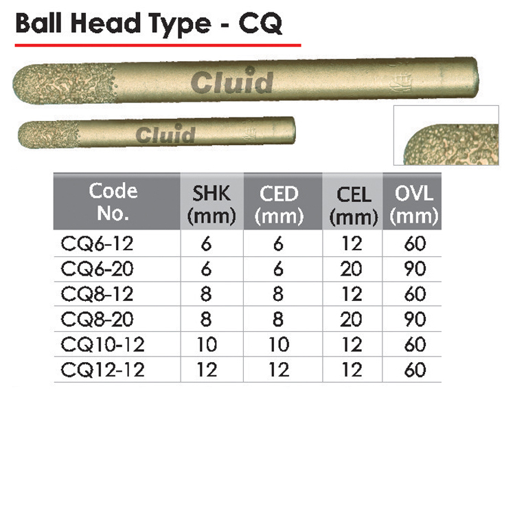 Ball Head Type