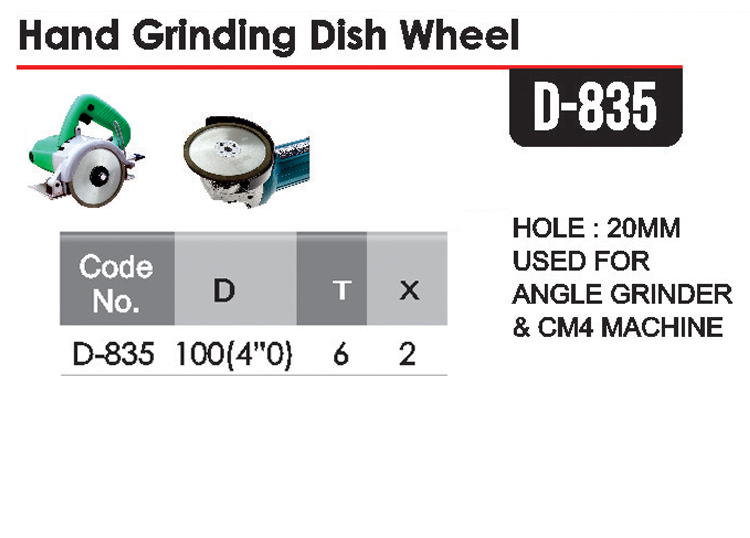 Hand Grinding Dish Wheel