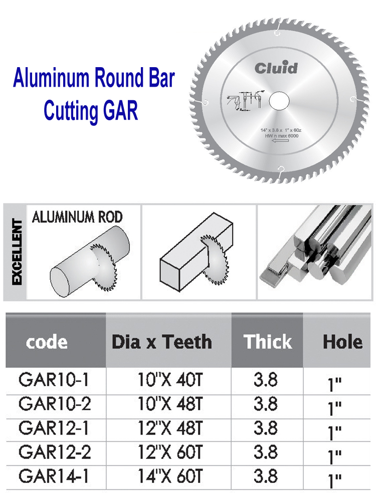 Aluminium Round Bar Cutting Gar